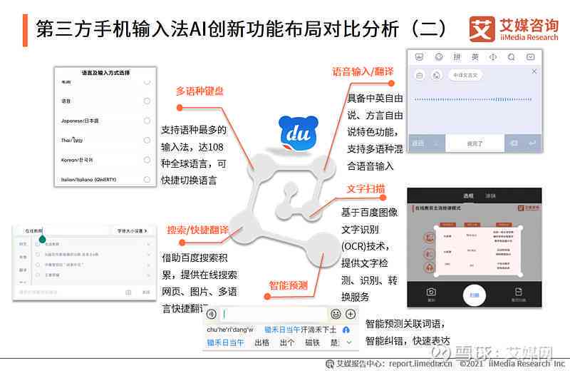 智能AI论文写作助手：一键生成表格及内容，全面助力学术研究效率提升
