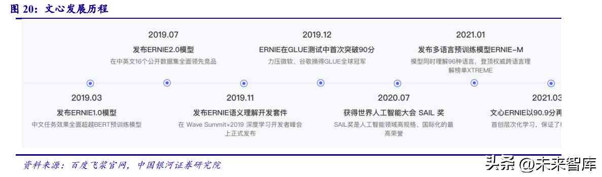 全方位掌握：人工智能文案工具的应用、优势与选择指南