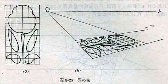 深入探究AI透视网格工具：打造逼真空间感的矢量图形利器