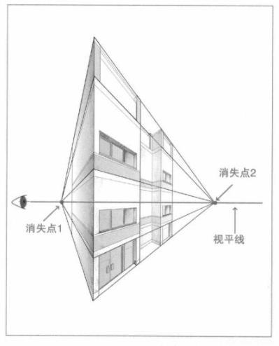 AI透视网格画场景：详解透视网格用法、工具作用及绘制房子的步骤