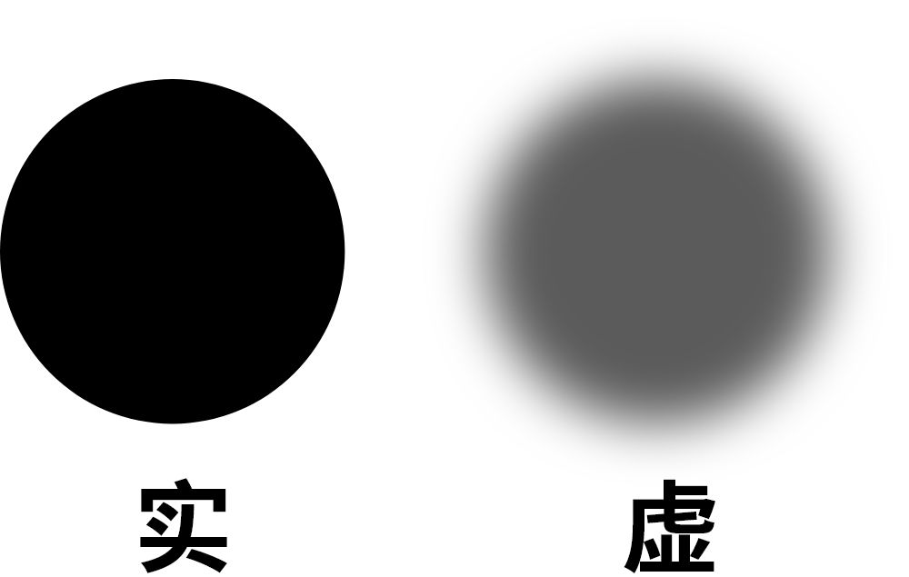 虚实反差AI创作是什么意思啊及虚实反正含义解析