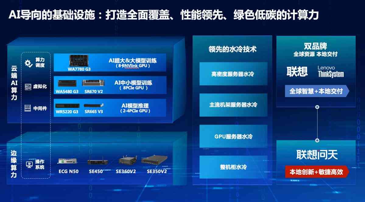 探秘AI智能：大数据驱动的未来科技革新