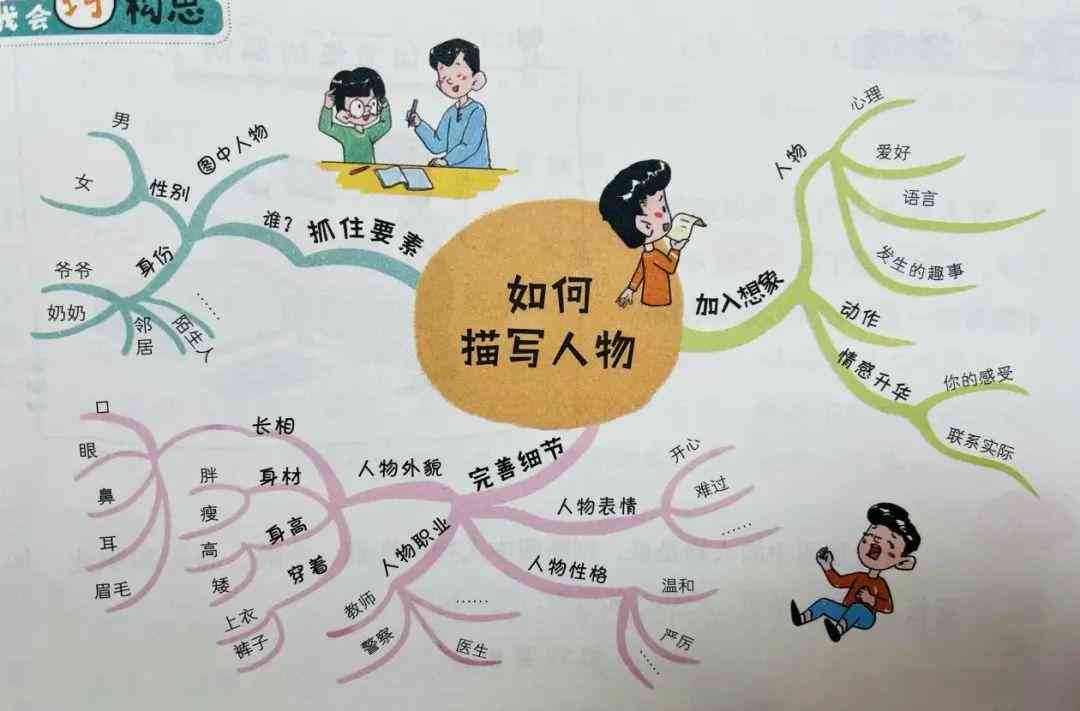 高效辅助写作：推荐几款提升作文水平的软件工具
