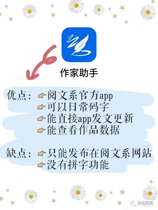 帮人写作文赚钱的软件：推荐及热门名称一览