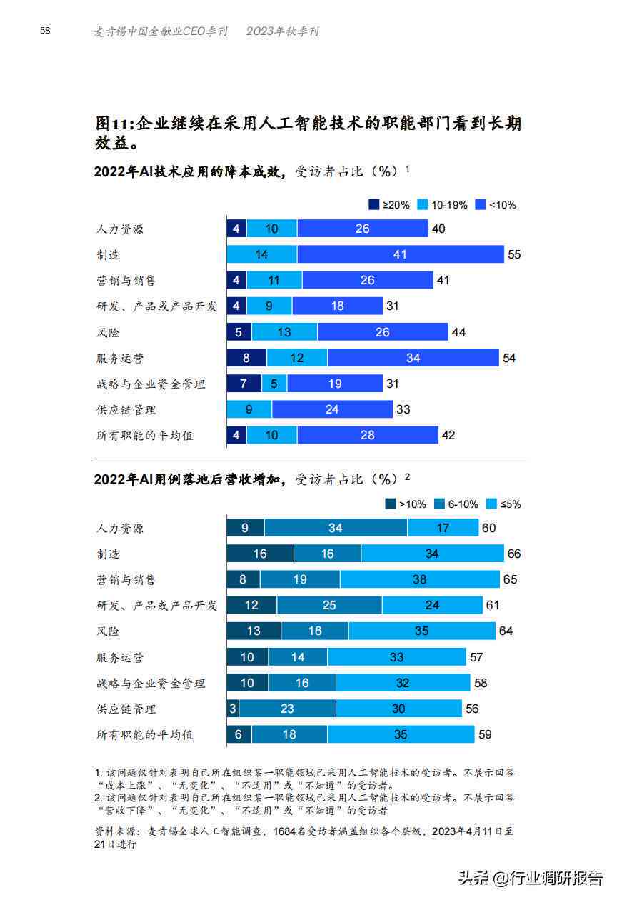 洞察未来：中国AI产业全景解析——现状、挑战与创新发展趋势