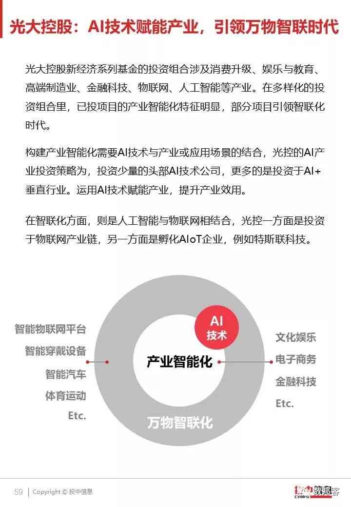 AI产业发展困境：挑战分析与前景展望论文