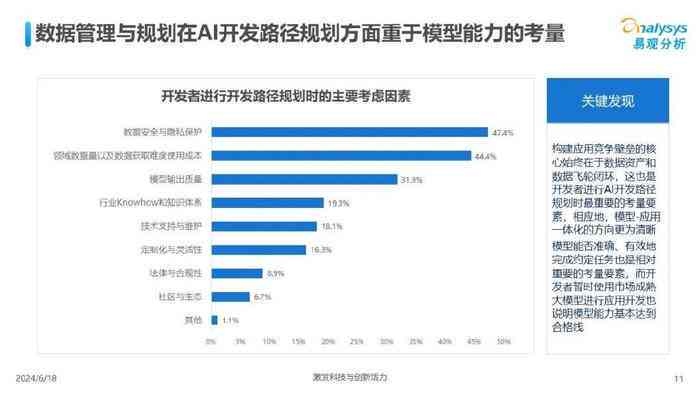 洞察未来：中国AI产业全景解析——现状、挑战与创新发展趋势