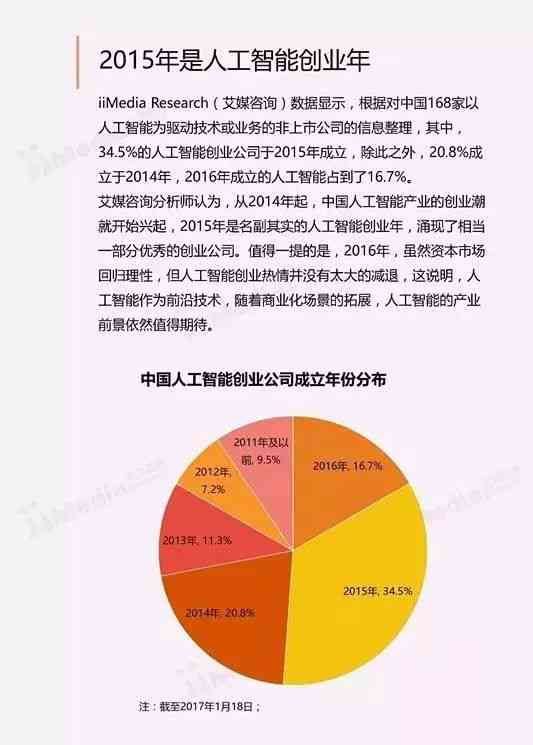 AI产业发展困境：挑战分析与前景展望论文