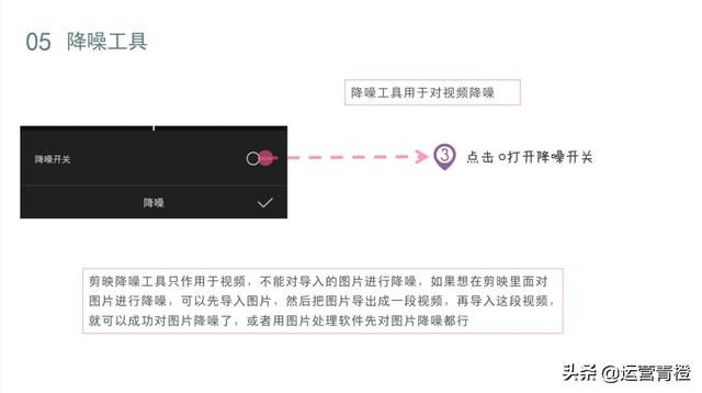 ai文案一键剪映怎么做出来的：快速生成短视频文案剪辑教程