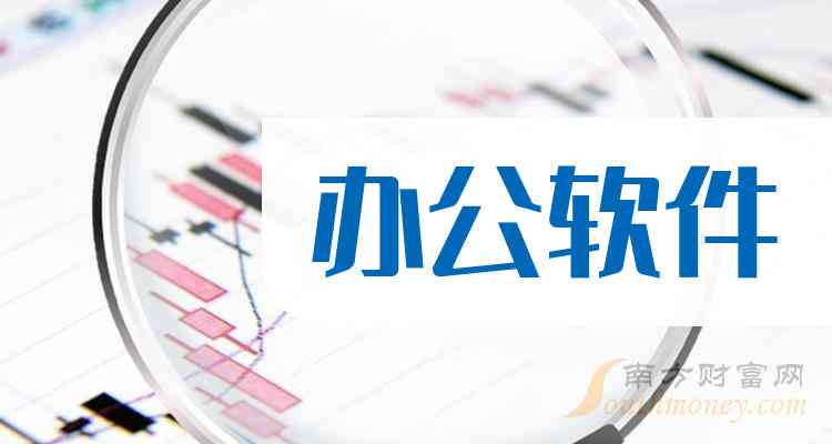 探索报告撰写软件：全面指南与热门工具推荐，解决各类报告制作需求