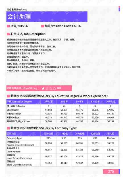 '地区AI写作助手软件免费与安装指南'