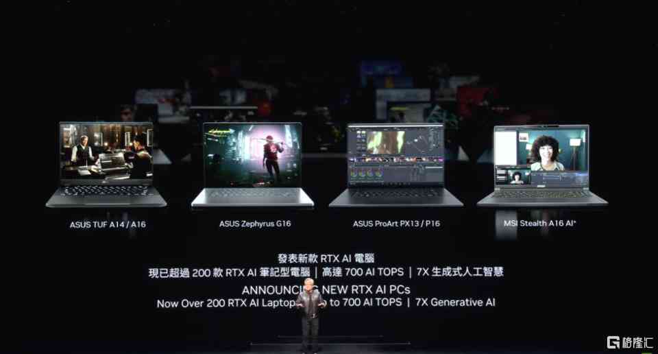探秘AI前沿：动态与报告一键速览指南
