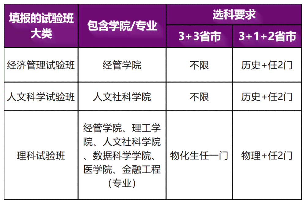 2023年度AI智能文案提取软件评测：综合对比与推荐指南
