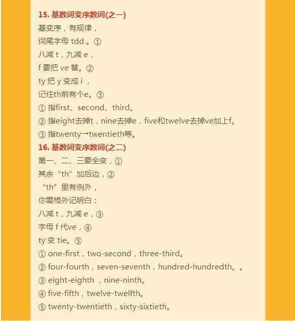 AI辅助英语写作：全面提高语法、词汇与文章结构技巧
