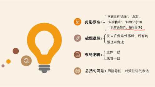创新谜语创作：探索标准格式与关键词融合技巧