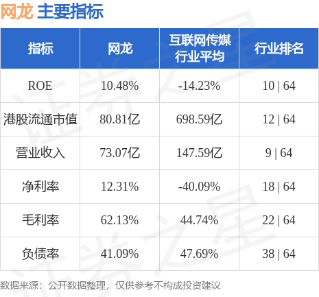 AI报告一键生成：全面覆数据整理、分析、图表绘制与自动撰写功能