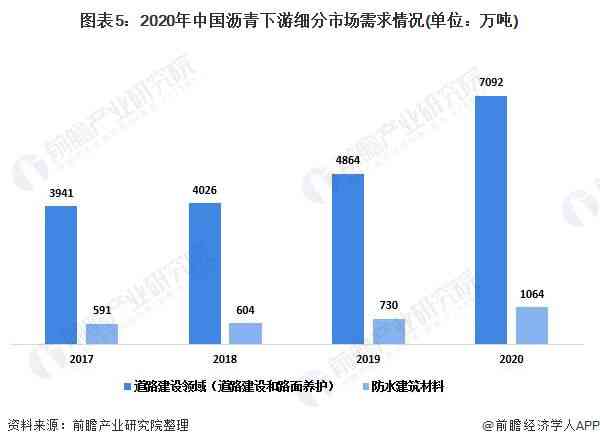 AI股市策略分析报告：撰写要点、总结精华与完整报告指南