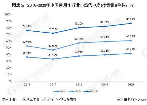 AI股市策略分析报告：撰写要点、总结精华与完整报告指南