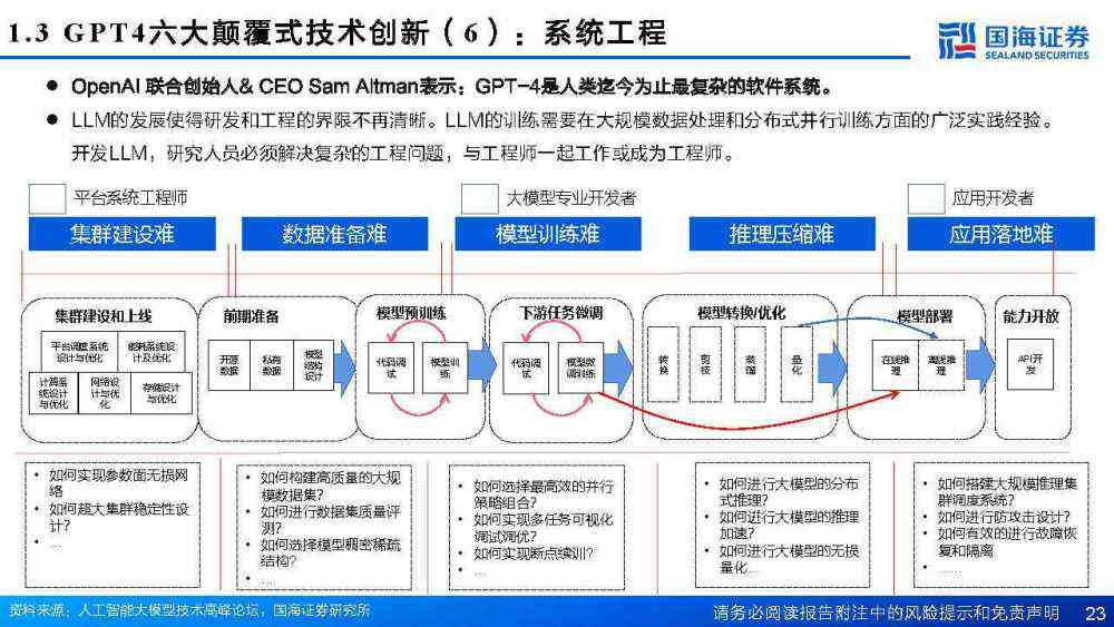 全面盘点：市面上主流的AI磁共振报告解读软件及功能特点解析