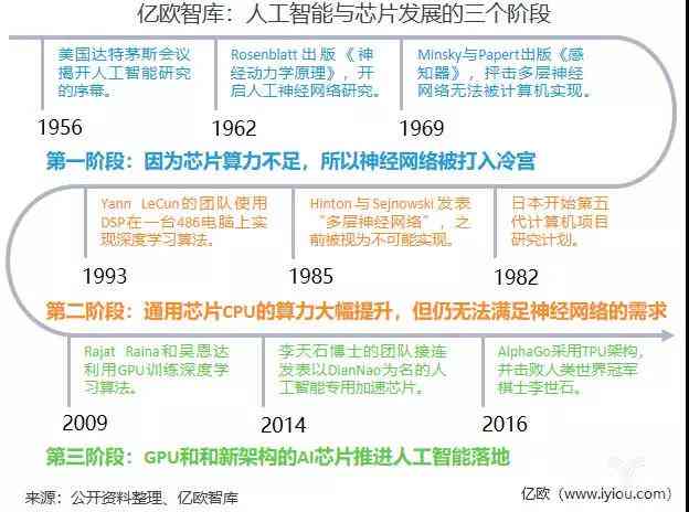 全面盘点：市面上主流的AI磁共振报告解读软件及功能特点解析