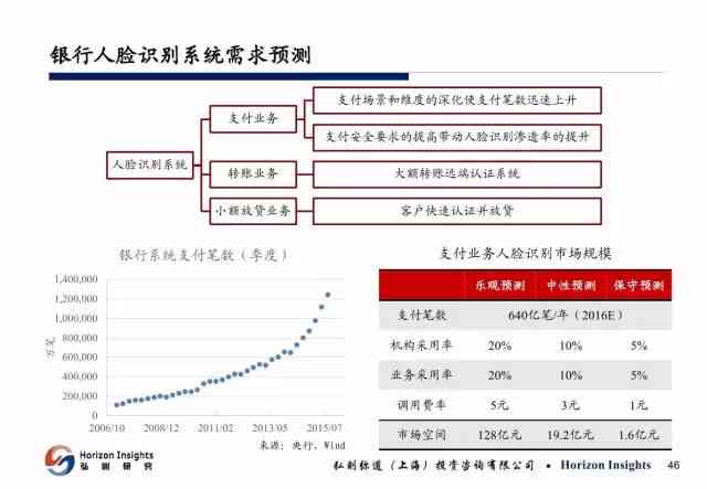 全面盘点：市面上主流的AI磁共振报告解读软件及功能特点解析