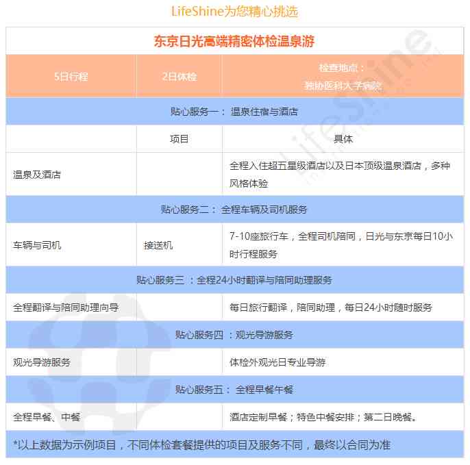 全面盘点：市面上主流的AI磁共振报告解读软件及功能特点解析