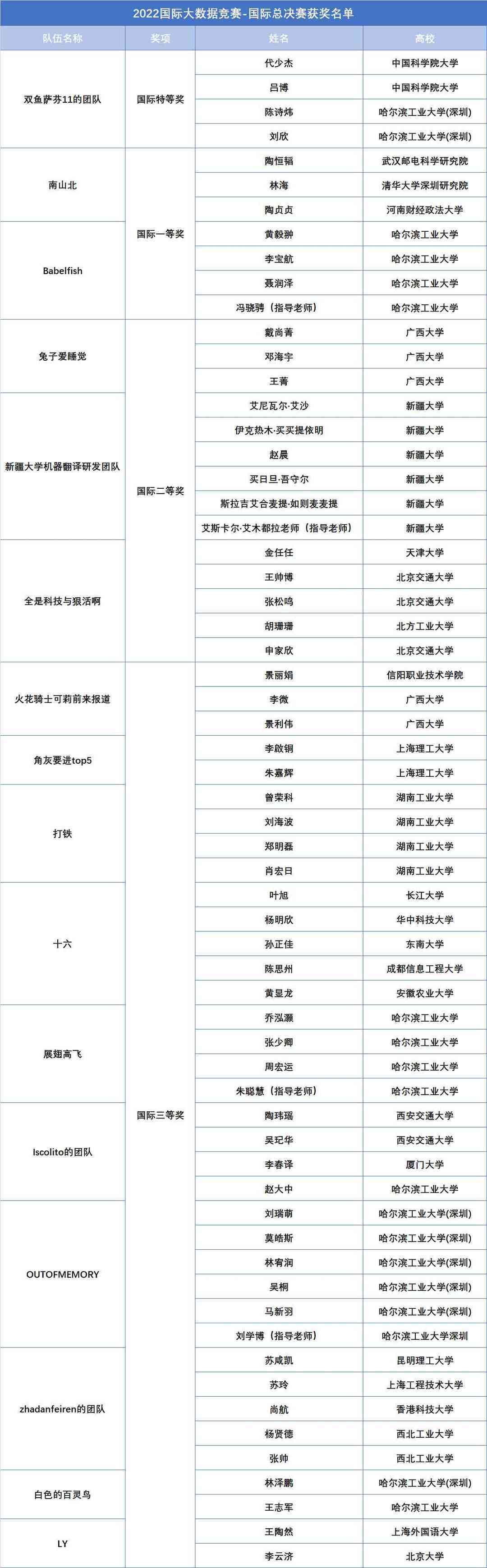 答辩论文AI写作怎么写的好——答辩论文写作全流程解析