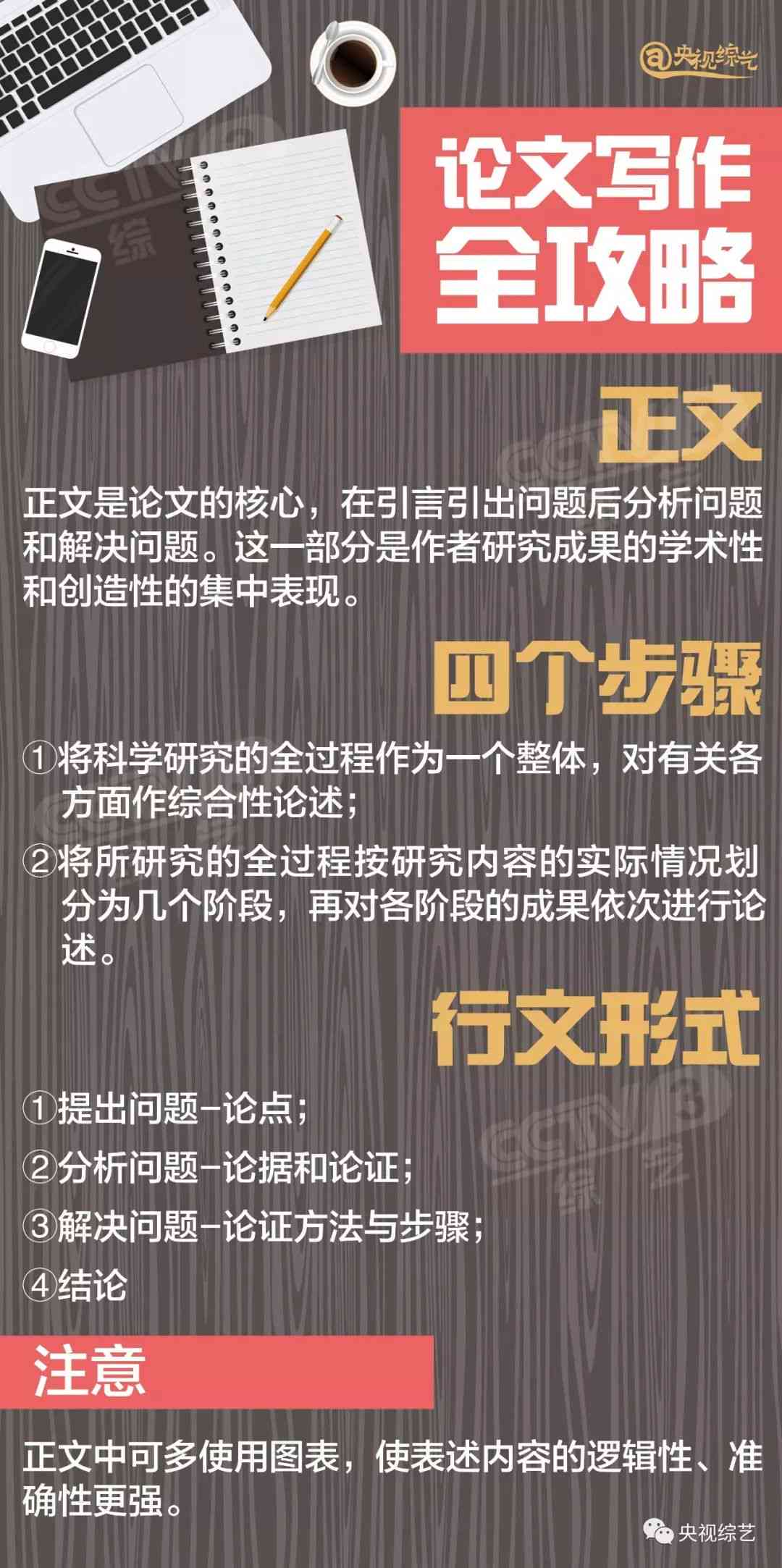论文答辩作文：万能模板与写作技巧，含答辩例文及业论文答辩作文指导