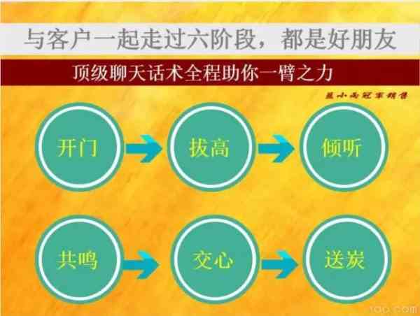 做化妆品广告的话：如何撰写及挑选吸引顾客的广告话术与传语