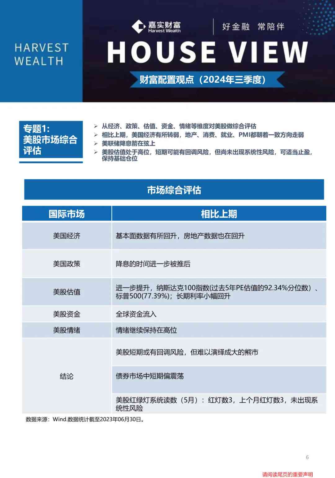 全方位评测：2024年更受欢迎的AI文案撰写工具盘点与选择指南