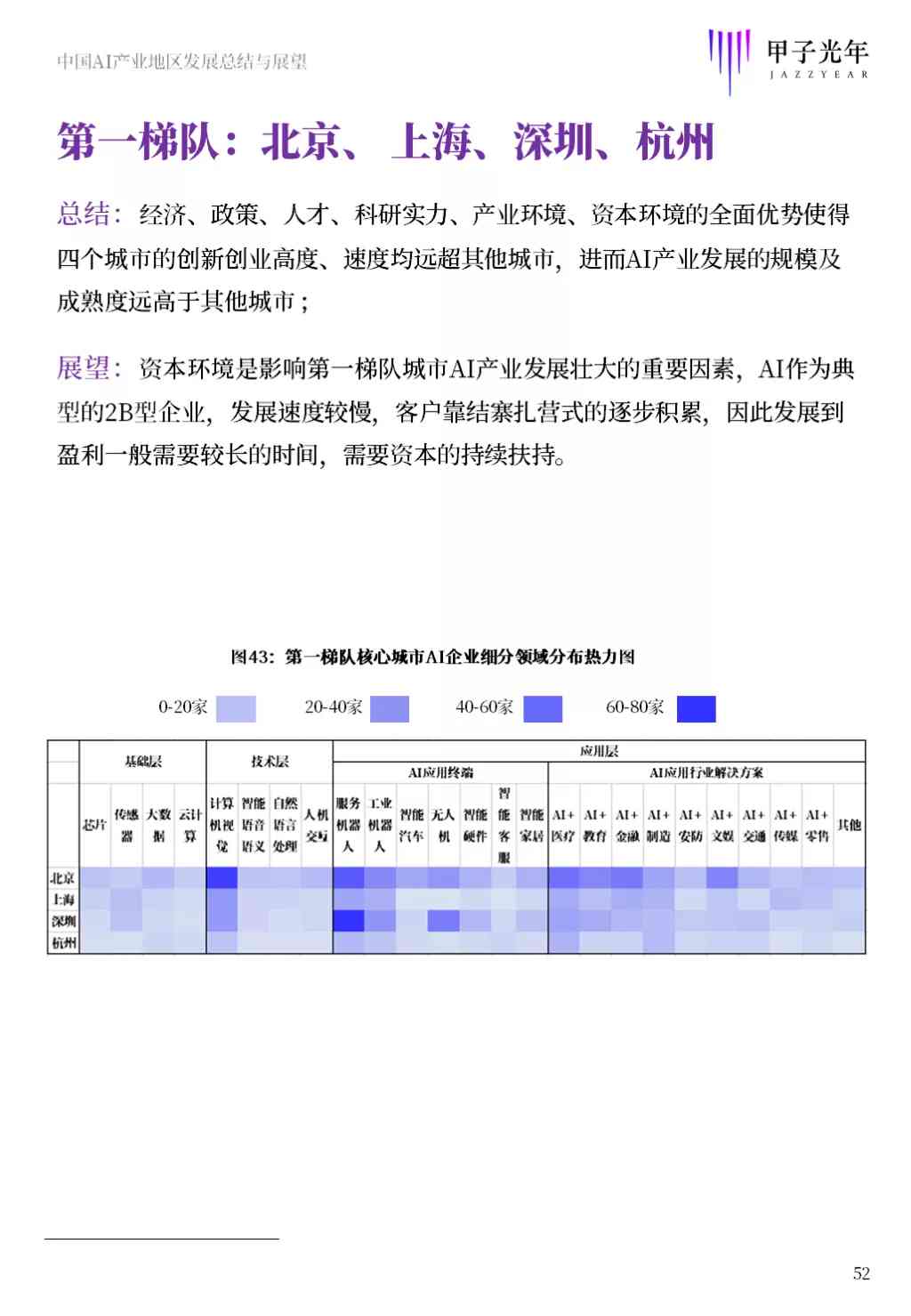 全方位评测：2024年更受欢迎的AI文案撰写工具盘点与选择指南