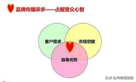 AI文案撰写助手：全面搜索在线平台与工具，一键解决写作需求