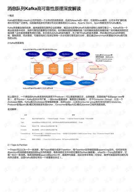 AI写作软件安全性、可靠性及可信度深度解析：全方位评估与用户指南