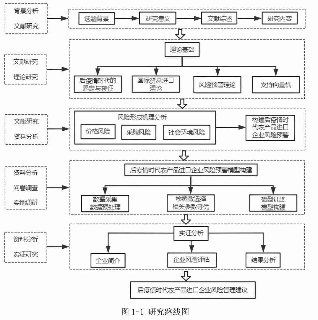 爱写作论文可靠吗：其内容真实性与阅读价值探究