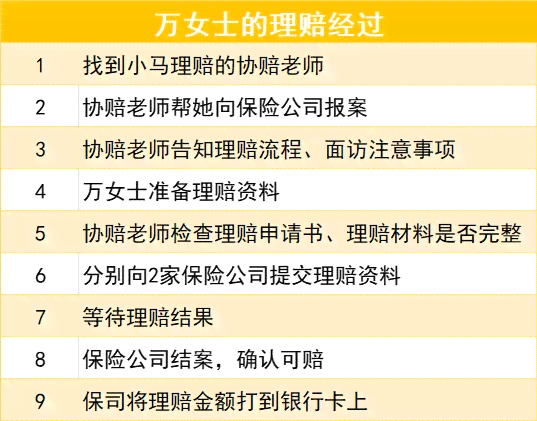 工伤致牙齿脱落评定：工伤牙齿缺失级别鉴定与赔偿标准解析