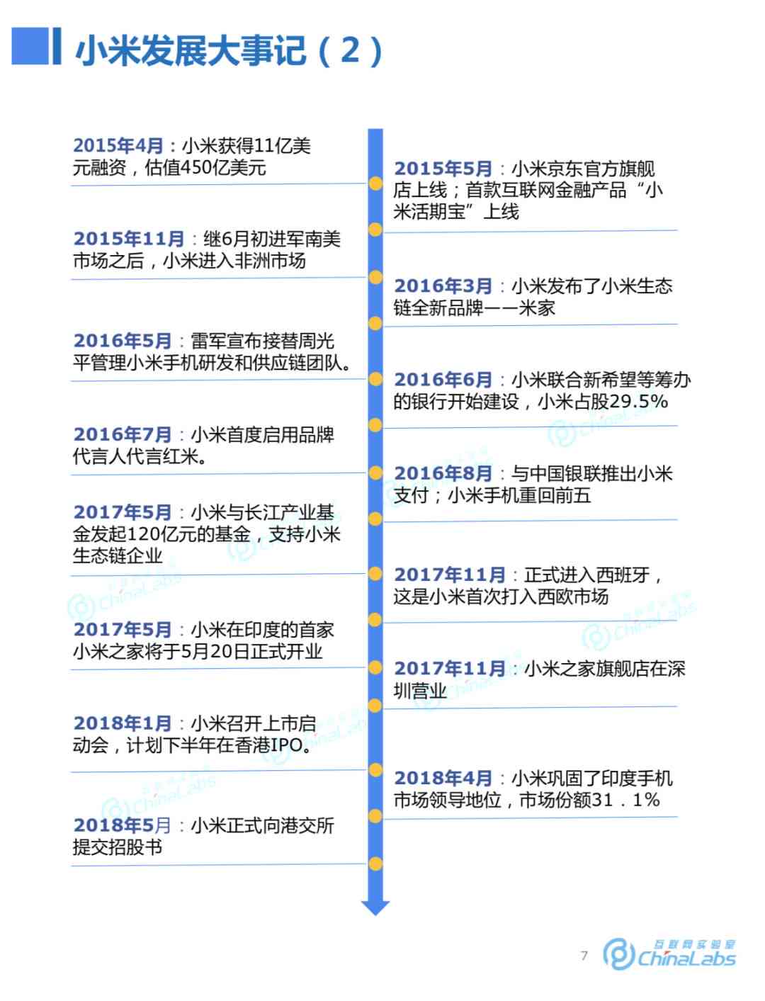 全面解析：AI监管框架与制度演进报告指南