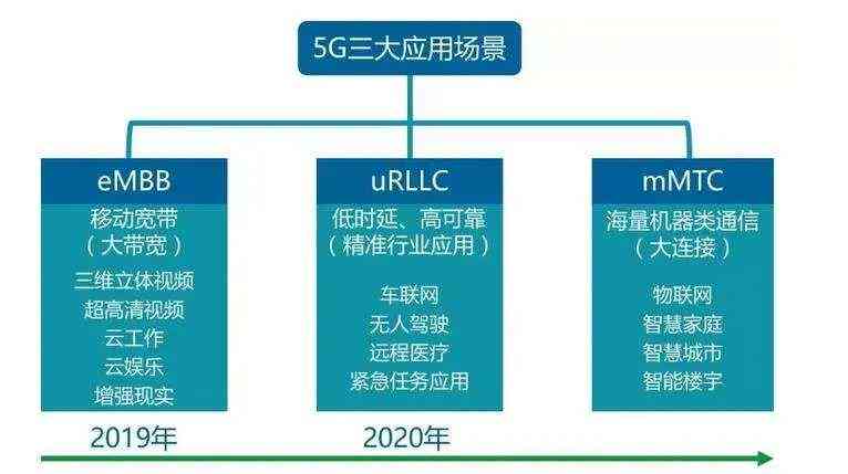 全面解析：AI监管框架与制度演进报告指南