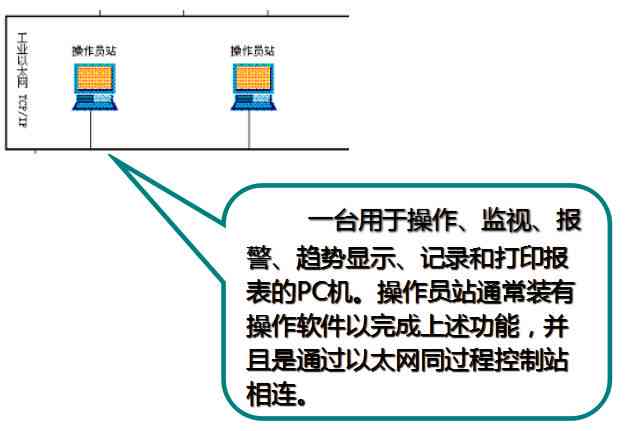 监管系统：机构、官网、特点与监管机制概述