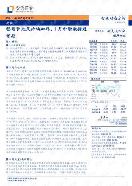 华科业论文开题报告查重政策详解：涵查重标准与注意事项