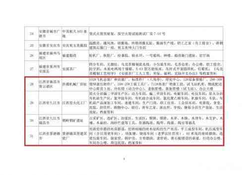 华科业论文开题报告查重政策详解：涵查重标准与注意事项