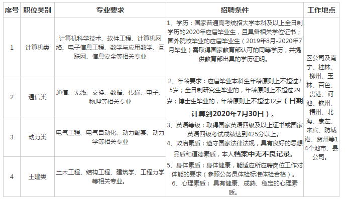 华工开题报告：查重要求与各校标准对比解析