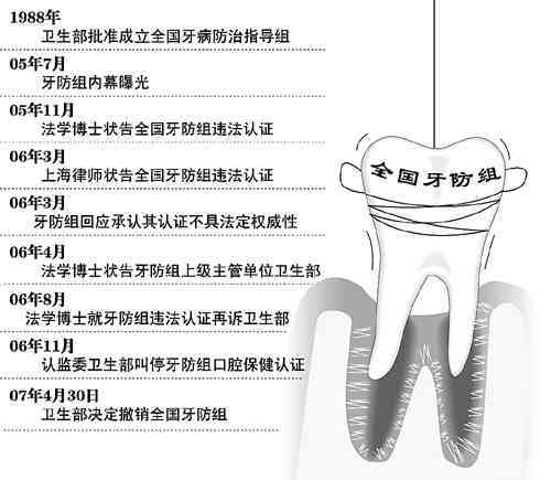 牙齿掉了怎么认定工伤责任