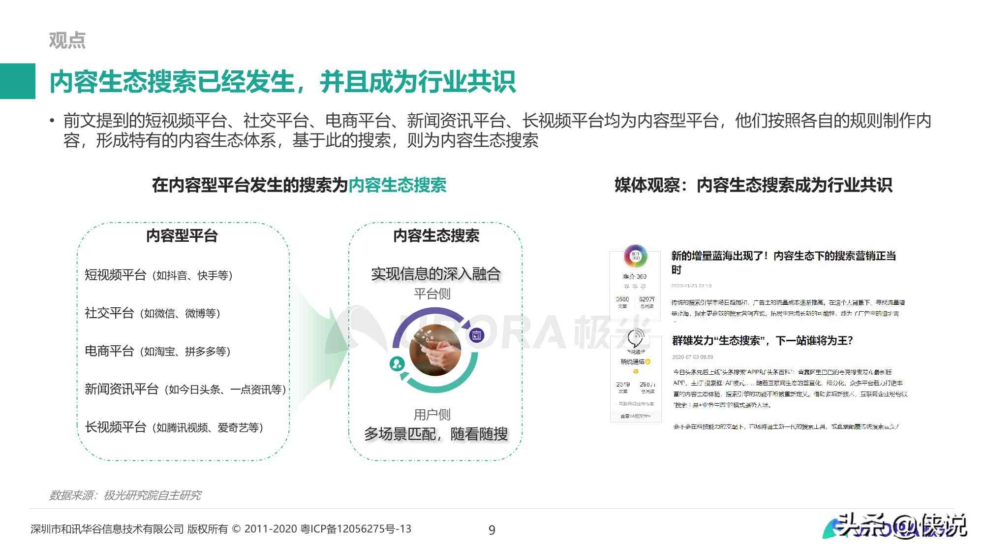 全方位指南：如何撰写高质量AI研究报告，满足用户深度搜索需求