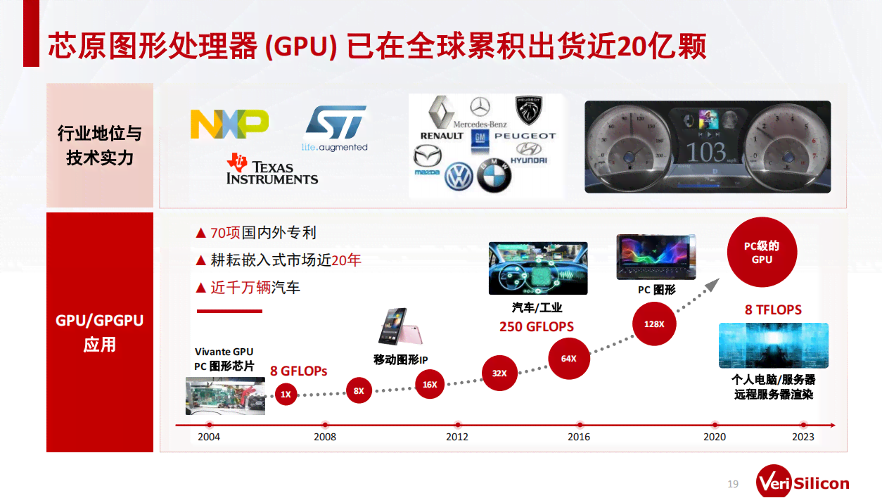 智能AI识别技术：全面覆图像、语音、文本等多领域应用解析