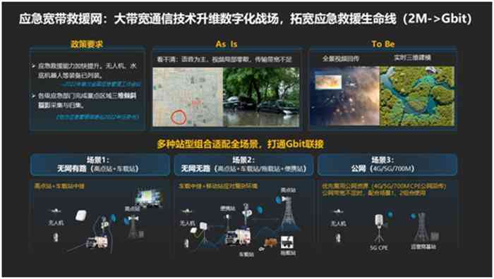 紧急求生：绝命时刻AI脚本全新体验