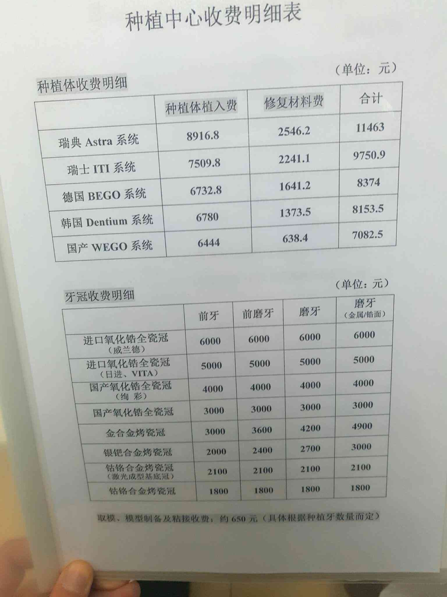 工伤牙齿种植：治疗费用如何分担，种植牙开销解析