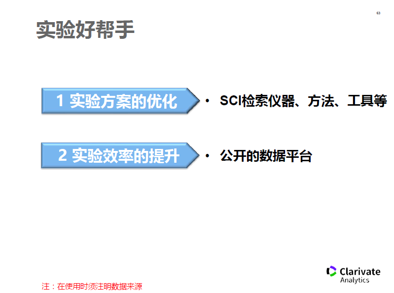 ai写作助手好用吗：是否收费及SCI写作支持解析-sci ai写作助手