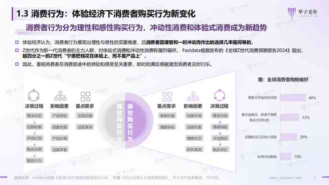ai科技展厅体验报告模板怎么写——完整撰写指南与步骤解析