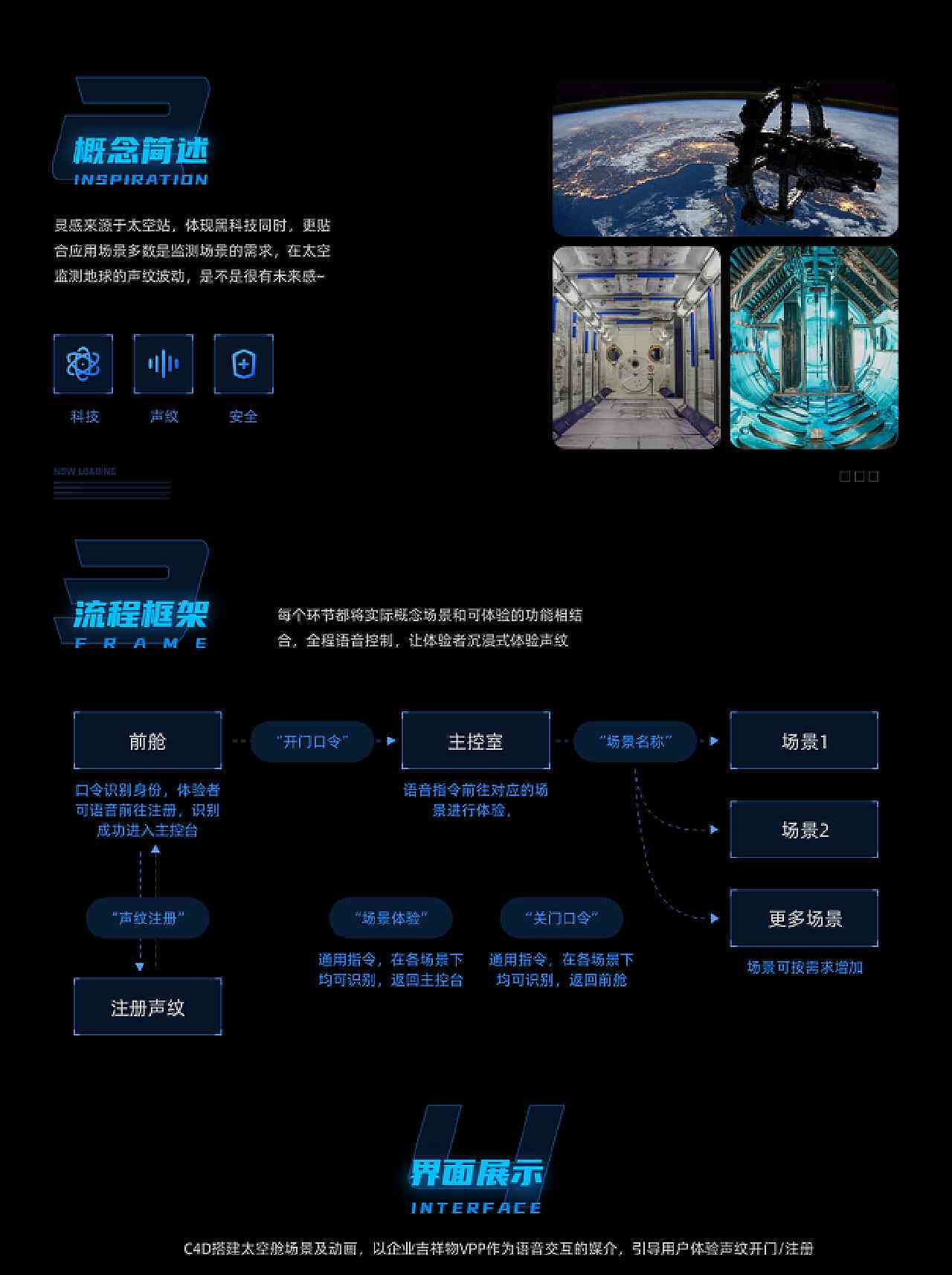 ai科技展厅体验报告模板 ai科技展厅体验报告模板