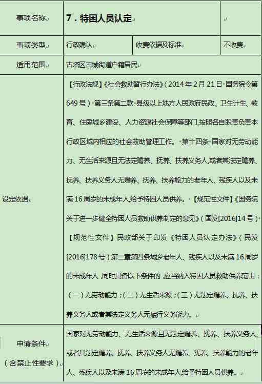 全面解读：特困职工人员认定标准与分类详解